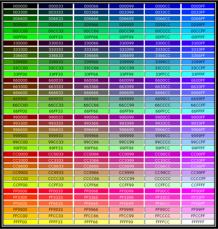 Kumpulan Kode Warna HTML